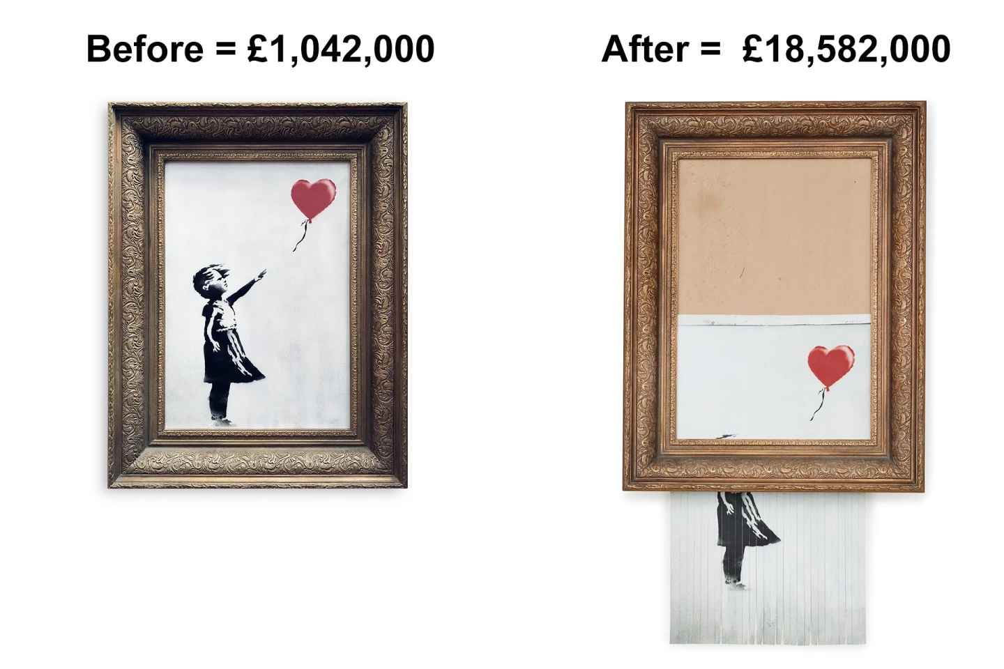 "Love is in the Bin" by Banksy sold for £18,582,000 ($25,449,907) at Sotheby’s on 14 October 2021
