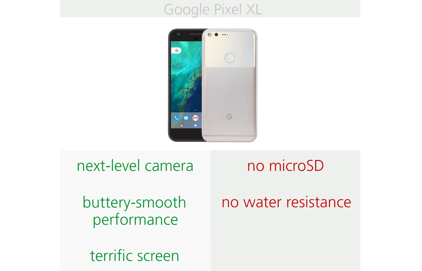 Pros and cons of the Google Pixel XL