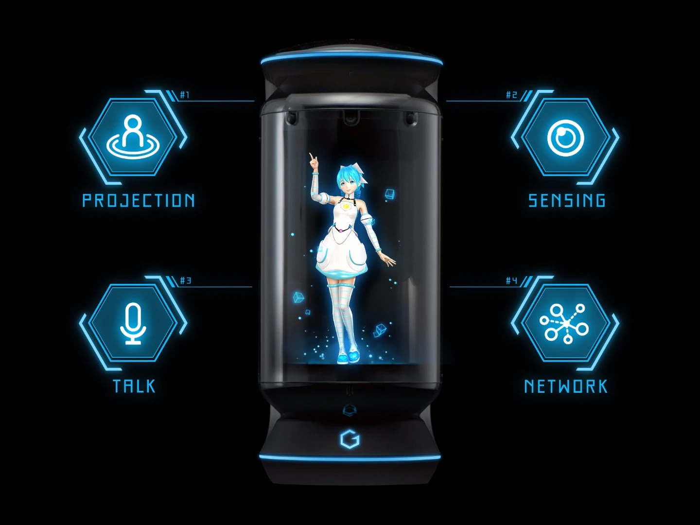 Gatebox features