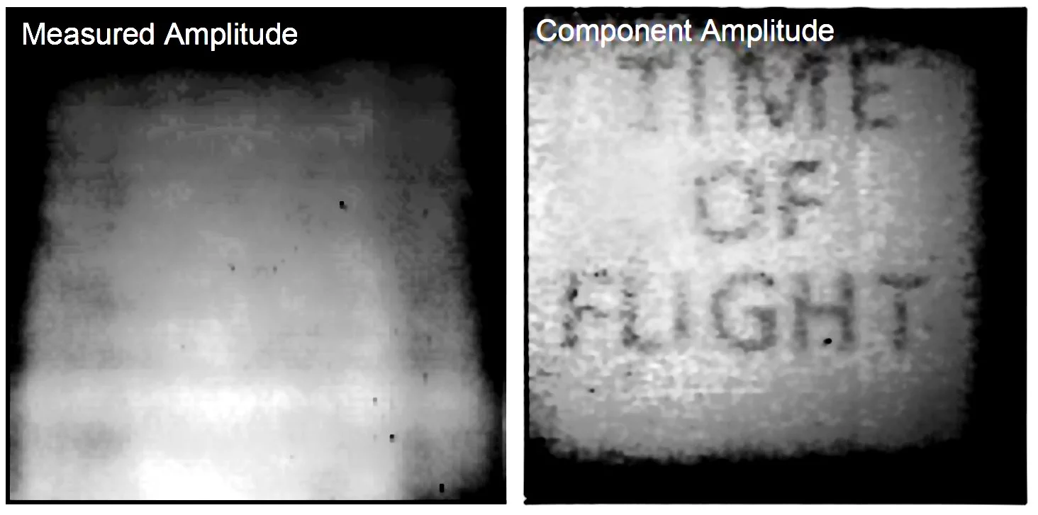 TOF picture of a sign behind an optical diffuser. The reflected light looks like the figure on the left, but when only a time delay removes the light reflected and scattered from the diffuser (Photo: MIT)