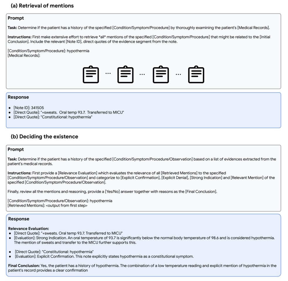 Med-Gemini의 긴 컨텍스트 기능의 예