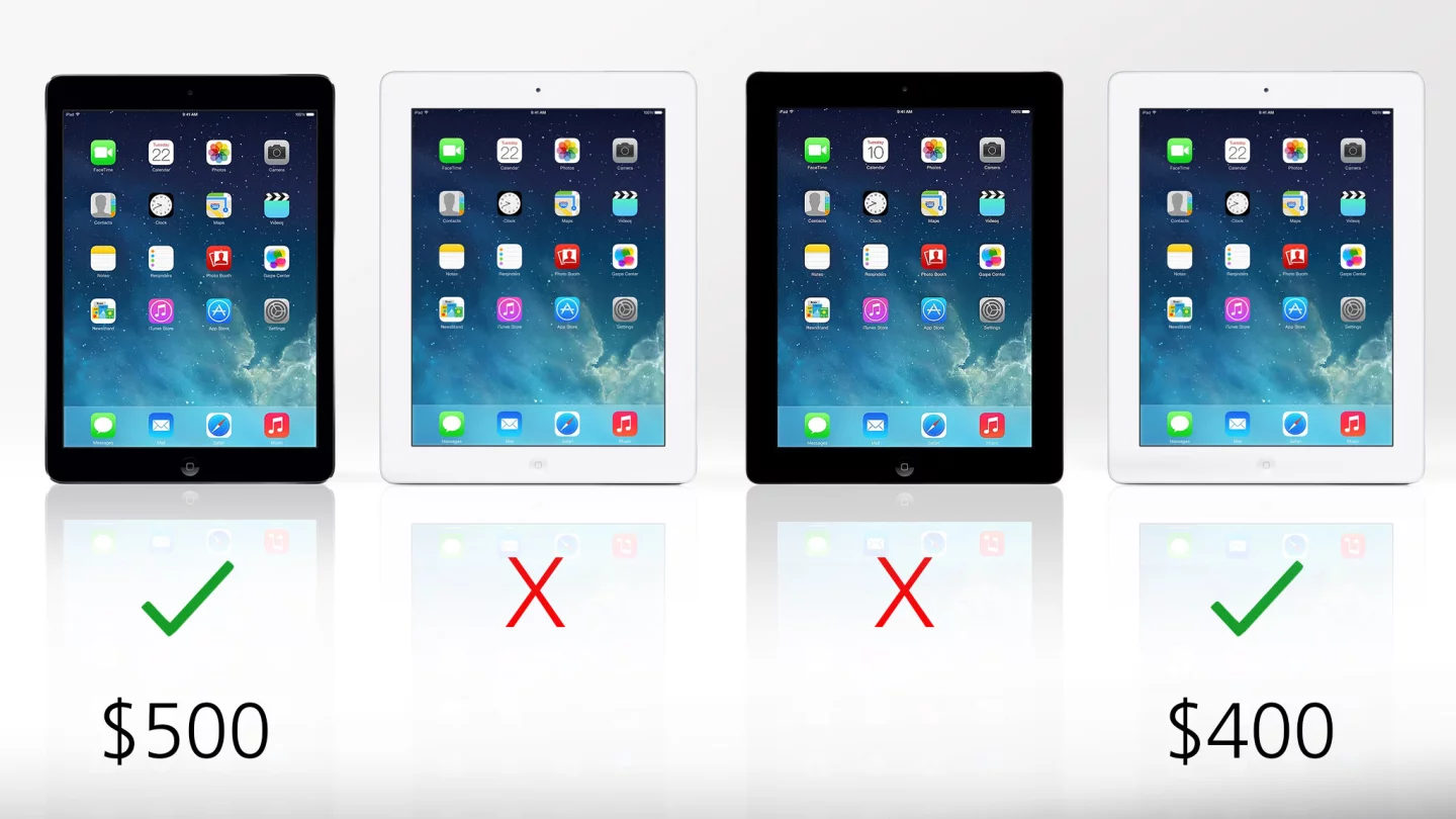 The 3rd- and 4th-generation iPads are technically obsolete, yet the iPad 2 lives on