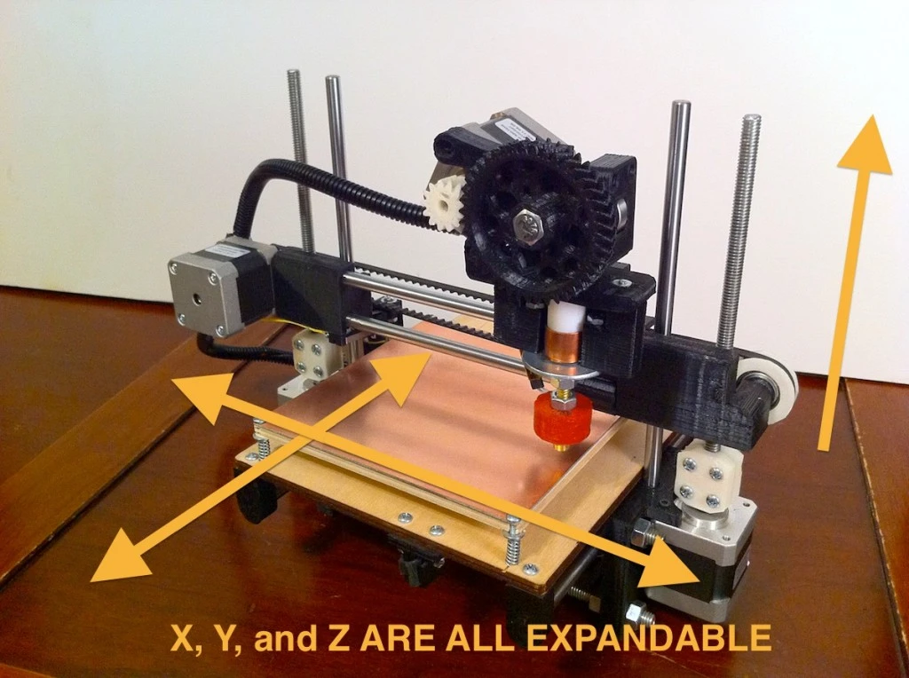 The Printrbot comes in multiple size options