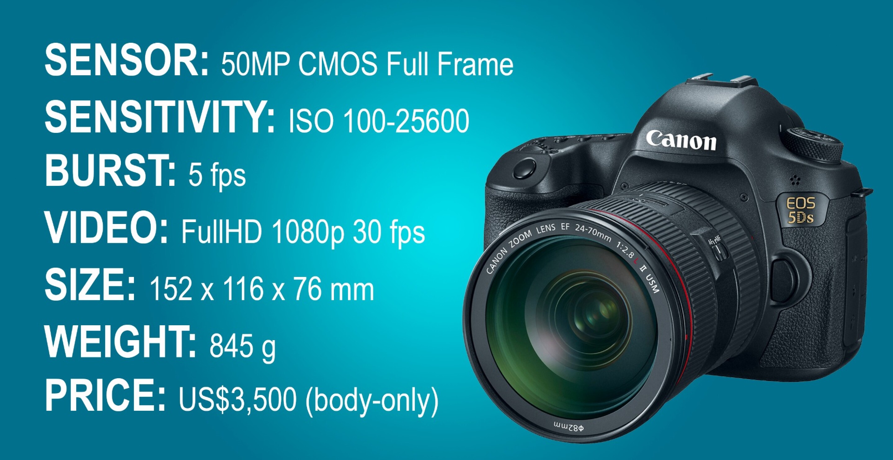 The best full frame DSLR cameras of 2016