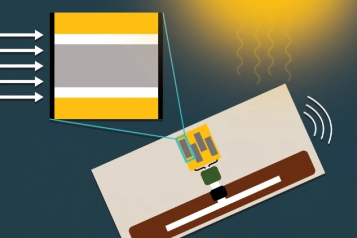 MIT researchers have designed low-cost, photovoltaic-powered sensors