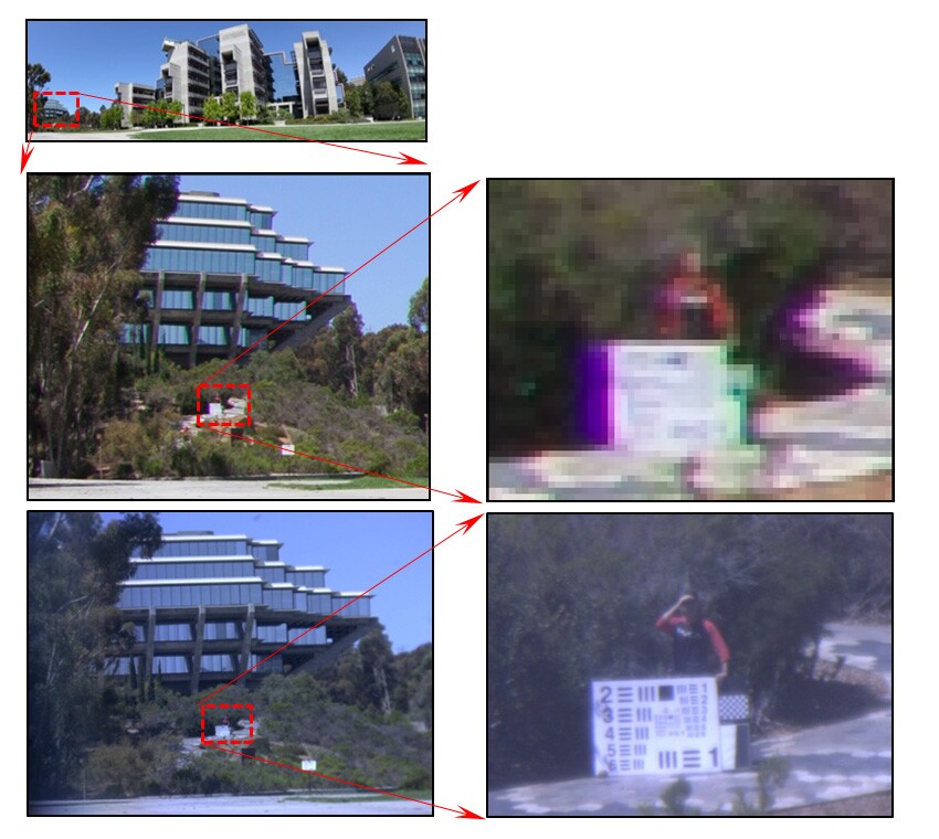 A photo taken with a conventional 12-mm wide-angle lens (middle) has considerably less resolution than one taken with a monocentric lens (bottom)