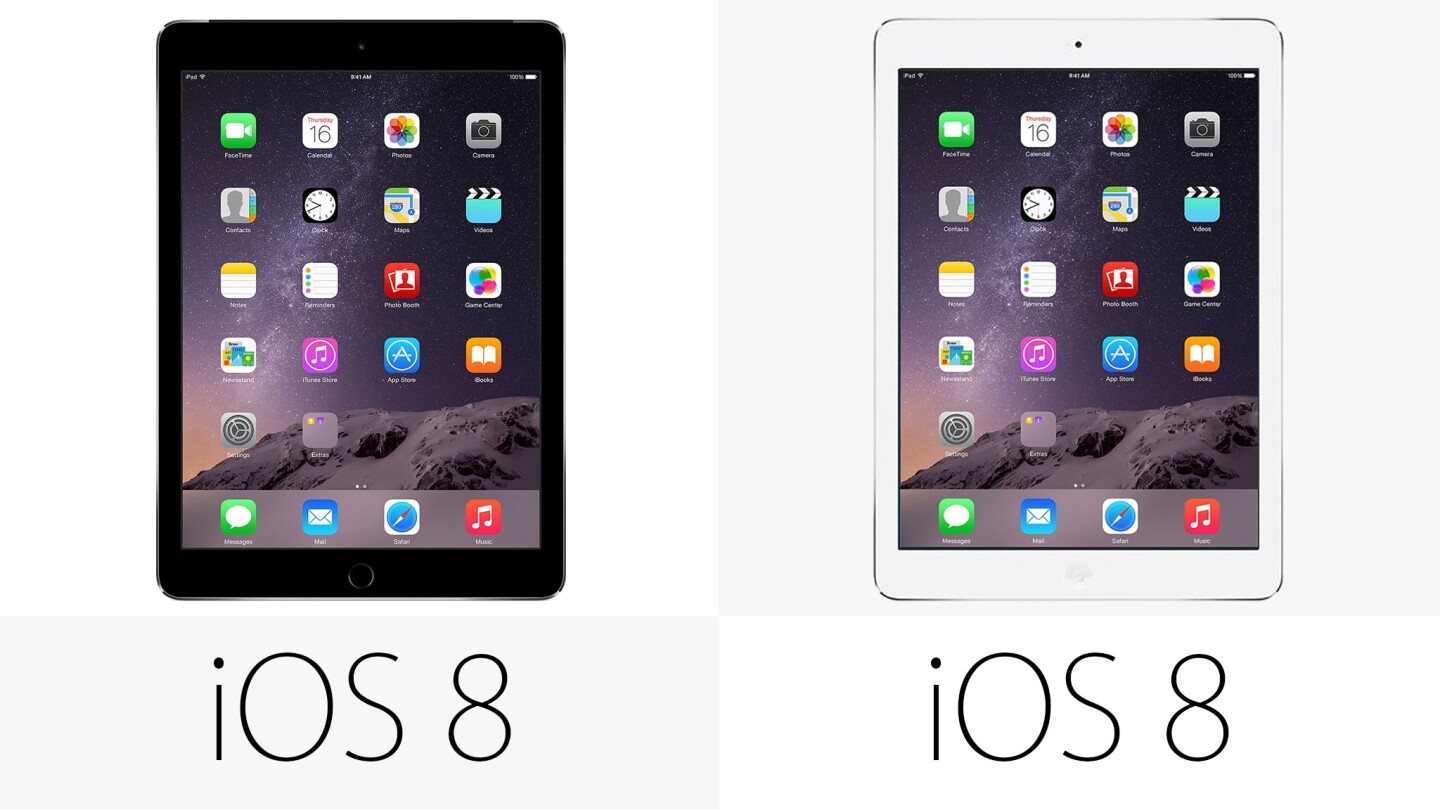 Software (row 1)