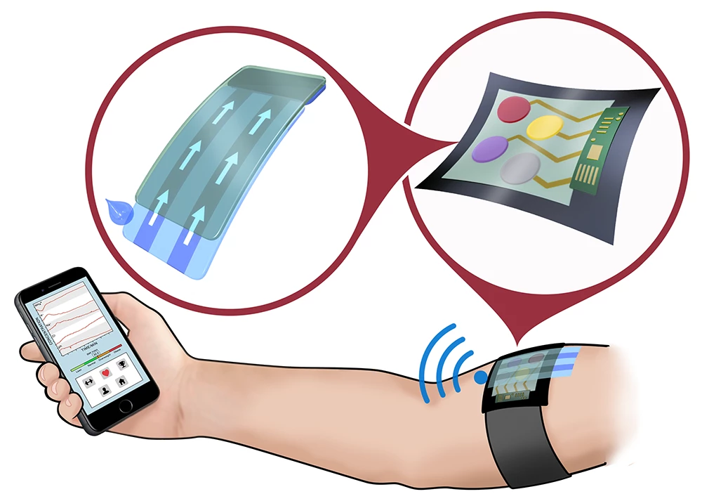 One application of the technology could be built into an armband with either skin-contact or micro-needle sensors