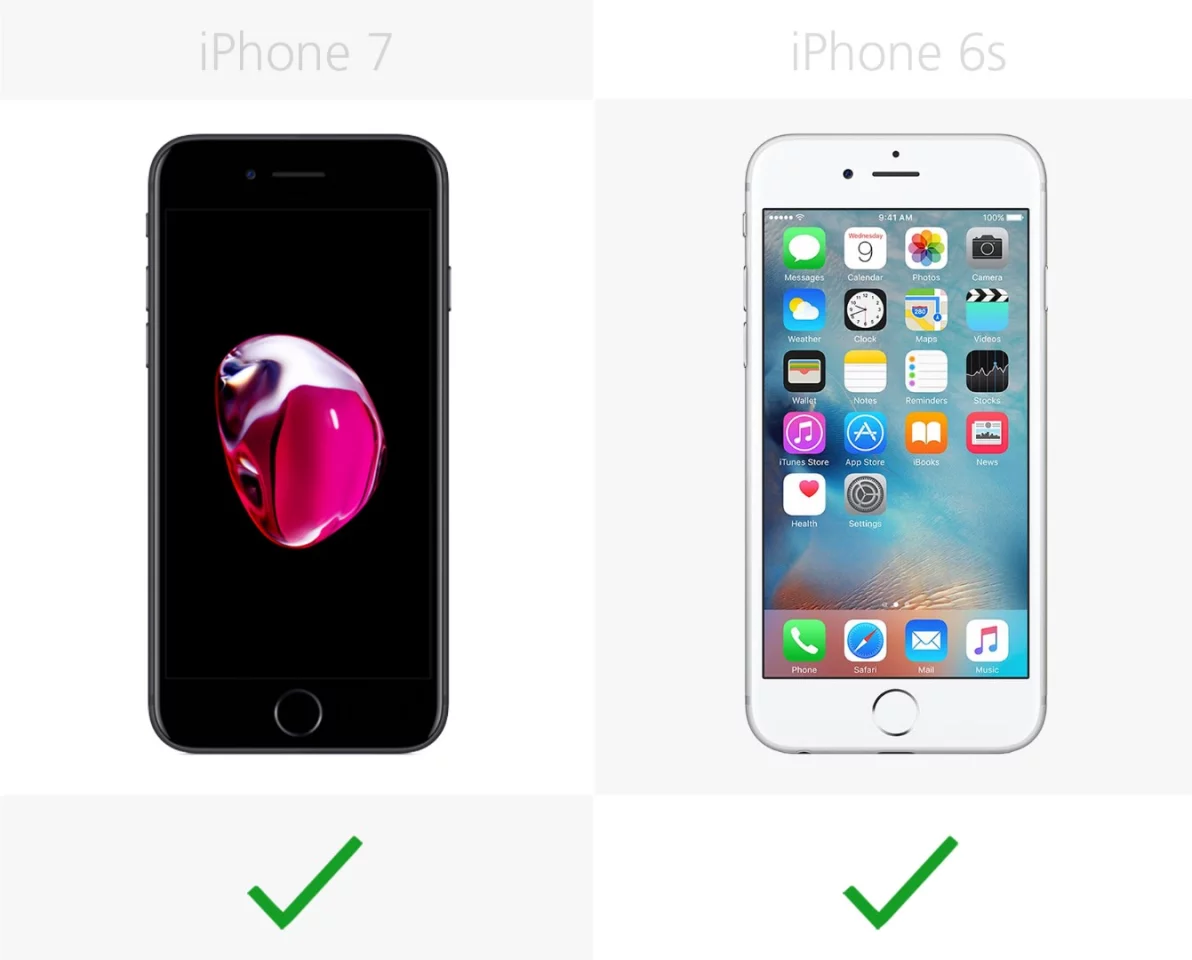 3D Touch (pressure sensitive display)