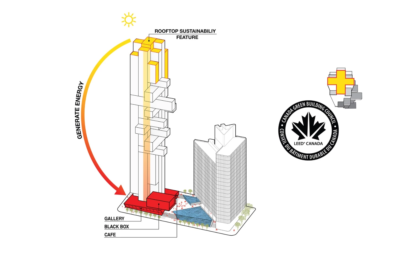Architectural drawing of 1500 West Georgia