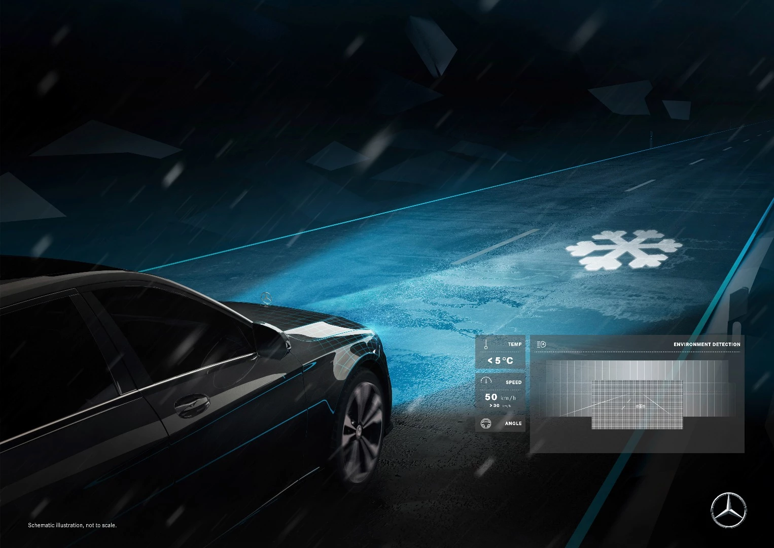 Mercedes-Maybach's Digital Light: snow warning