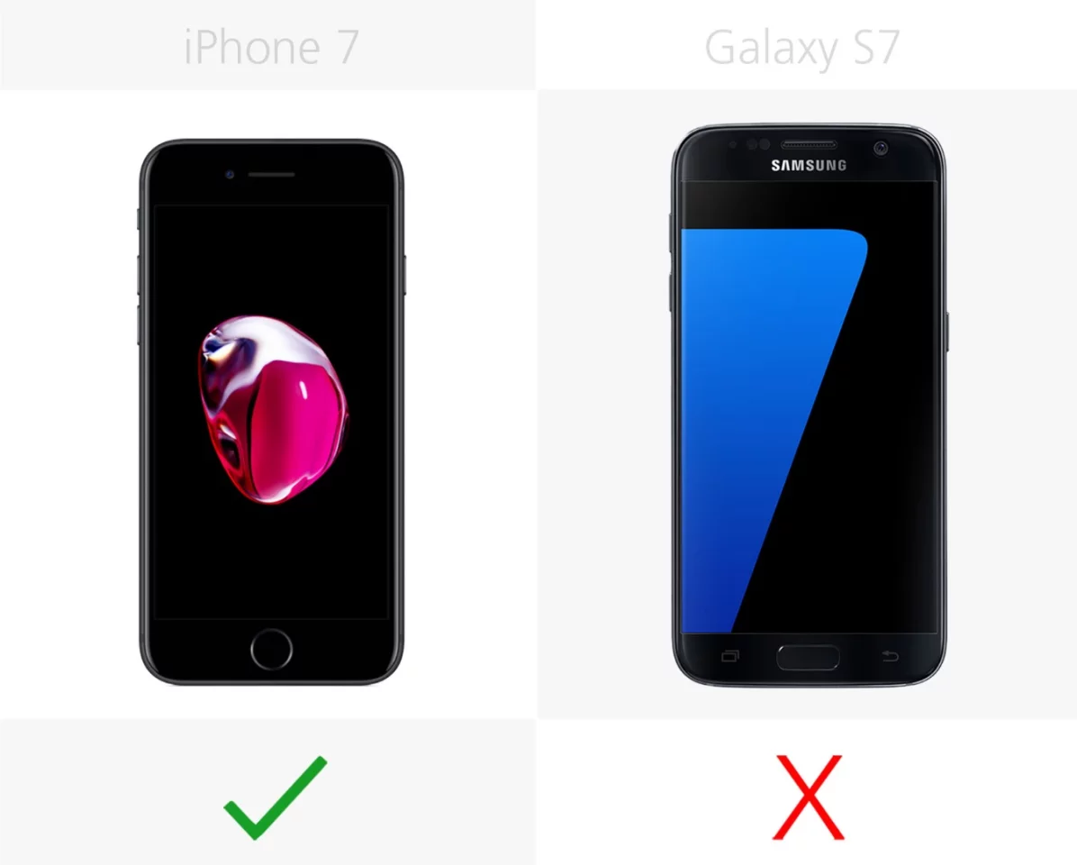 Capacitive home button