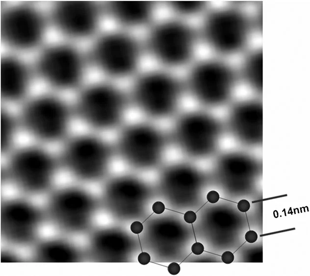 Multiple layers of graphene are being advanced as a new solution to fight overheating in electronic components.