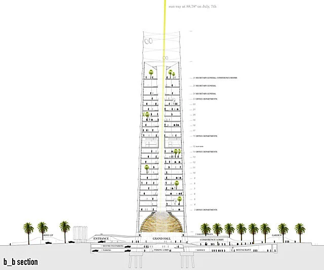 A cutaway of the tower reveals the office layout, and the central atrium