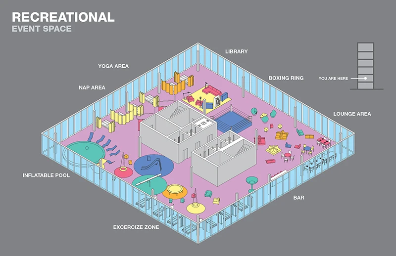 Recreational floor layout
