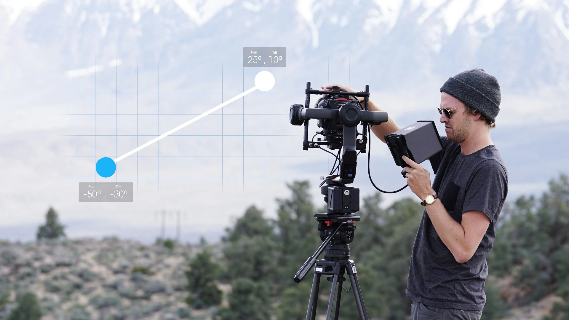 DJI Ronin 2: automated timelapse panning
