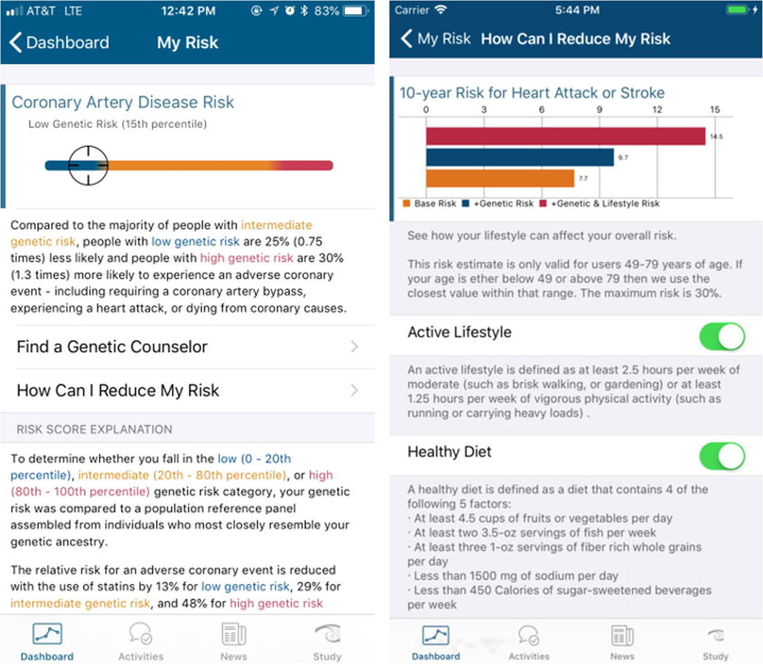 Screenshots from the MyGeneRank app