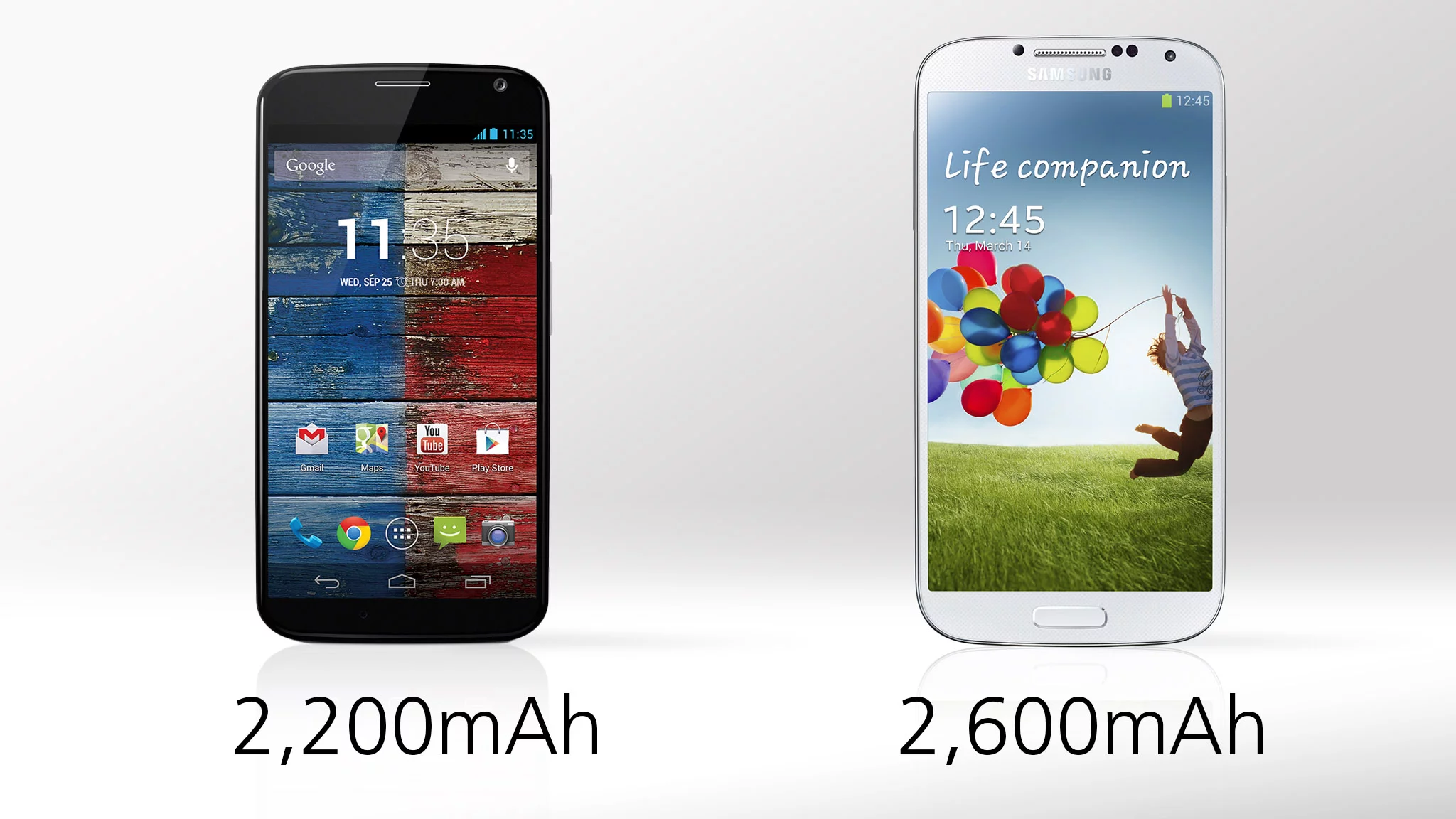 Motorola claims the Moto X will give you up to 24 hours uptime