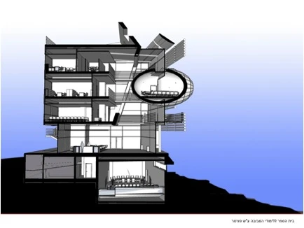 The PSES is located on a hill overlooking Tel Aviv (Image: Axelrod-Grobman Architects)
