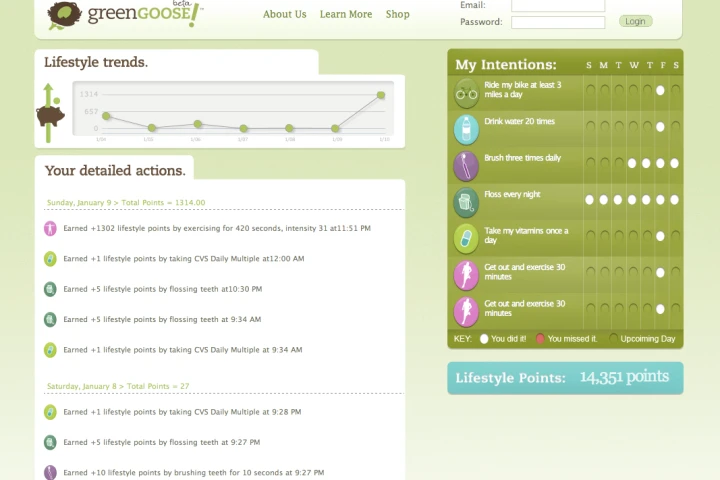 Green Goose awards lifestyle points for carrying out everyday tasks you've set yourself