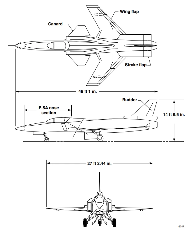 Diagram of the X-29