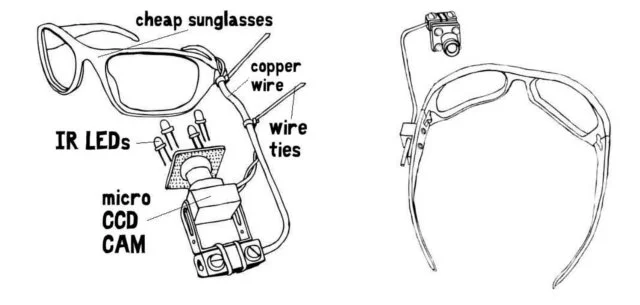 The Eyewriter costs only US$50 to make and is constructed using a hacked PS3 Eye and a cheap pair of sunglasses