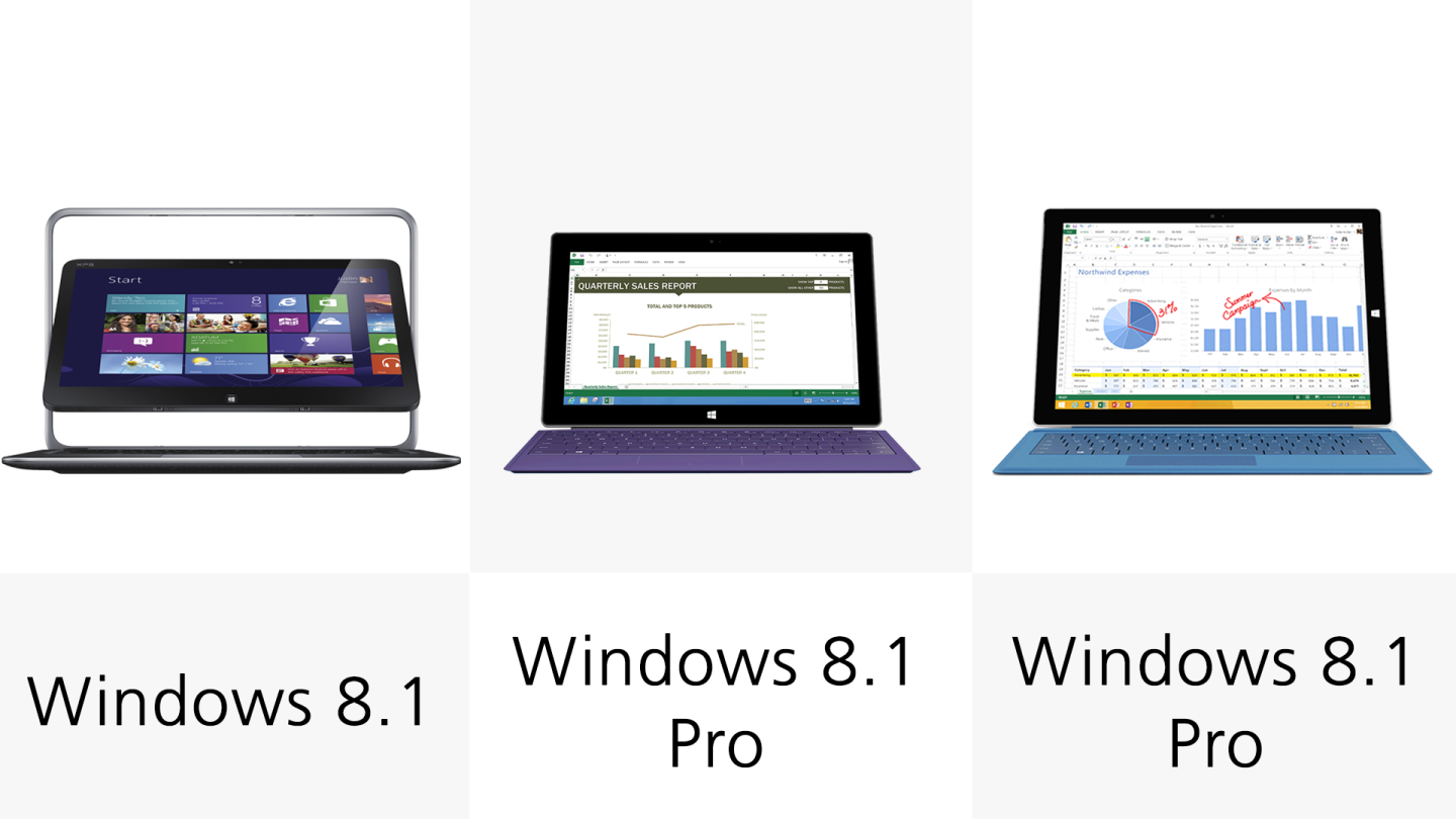 Software (row 3)