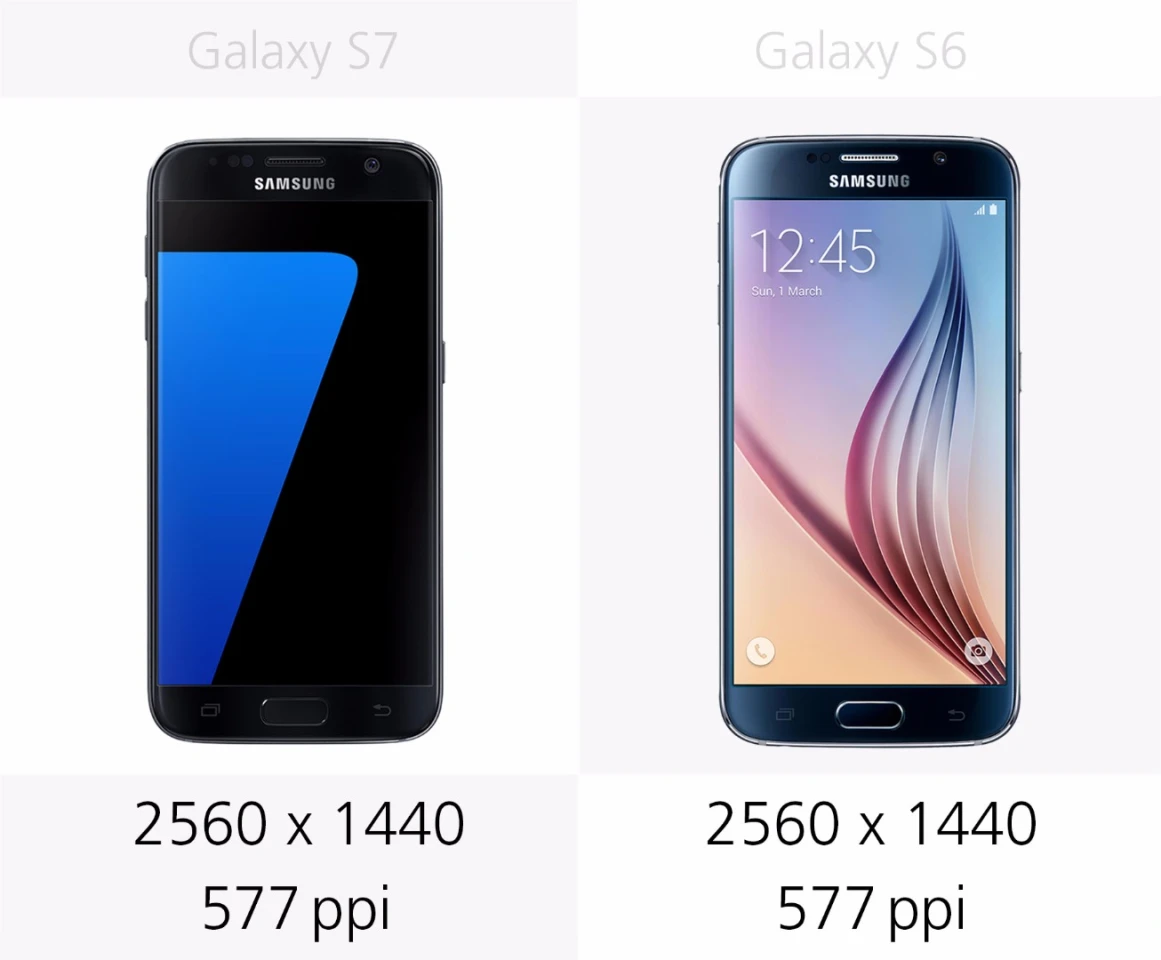 Display resolution