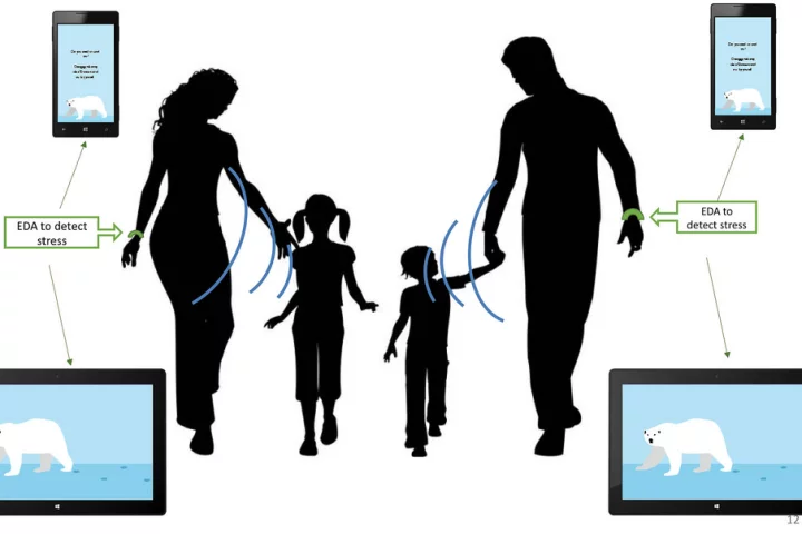 The ParentGuardian system combines a stress-monitoring sensor and an app that delivers real-time prompts