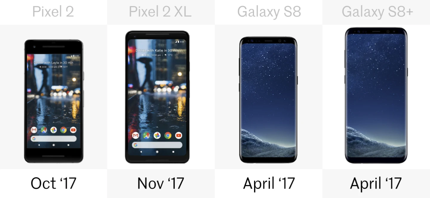 Release date