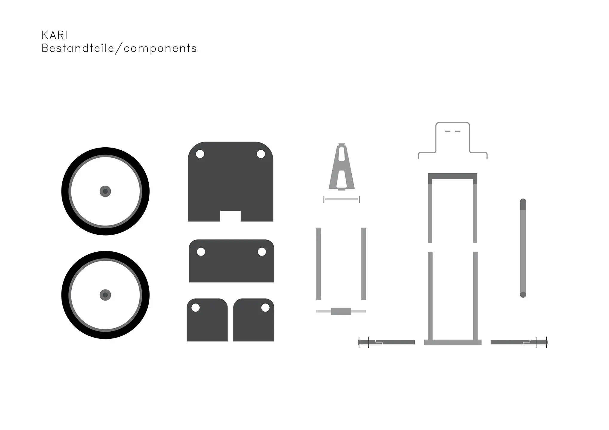 KARI components