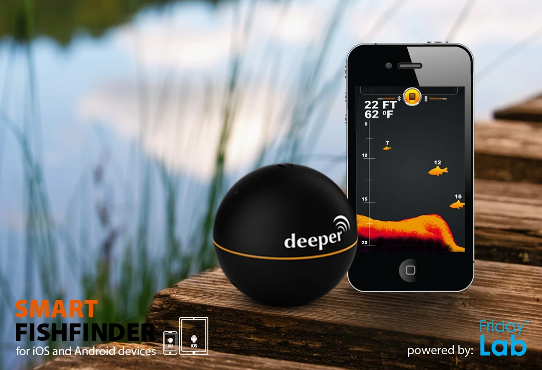The Deeper fishfinder would work with the user's smartphone or tablet, providing them with information on the location of fish in the local waters