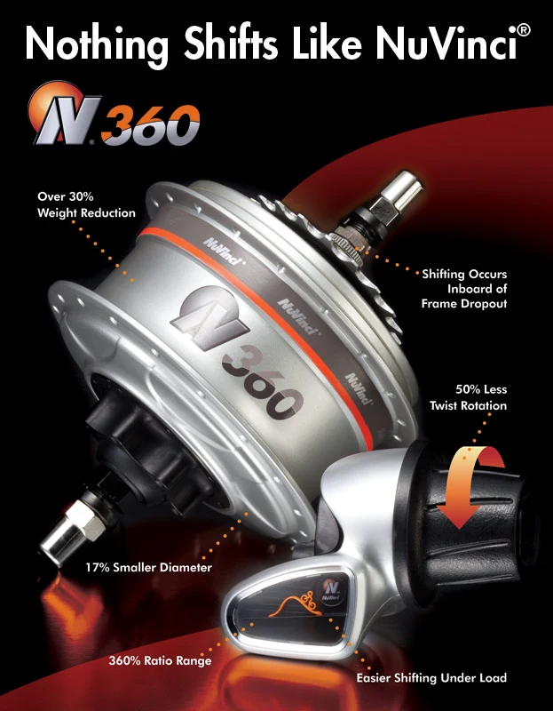 The NuVinci N360 Continuously Variable Planetary (CVP) transmission for bicycles