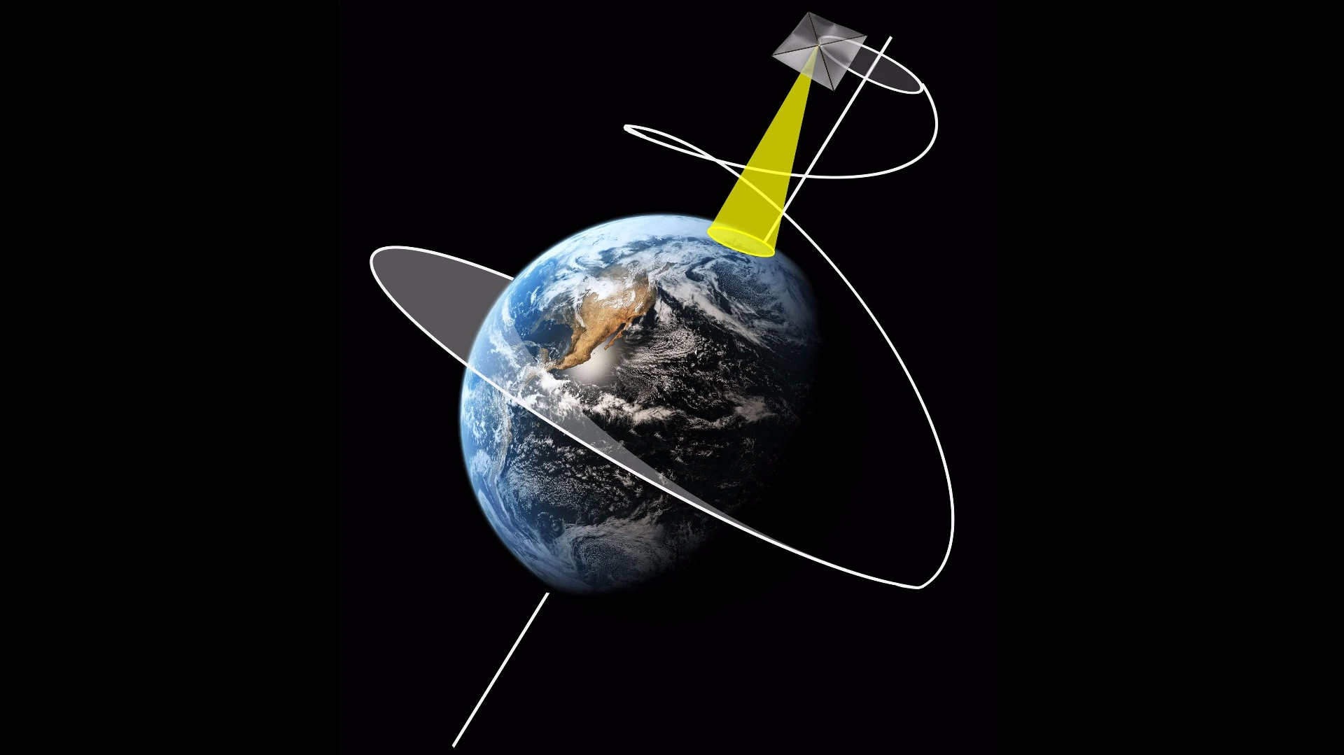 ESA's vision of how a large solar sail-equipped satellite could partly offset Earth’s and the Sun’s gravity with the slight but steady pressure of sunlight to hover above the Arctic or Antarctic