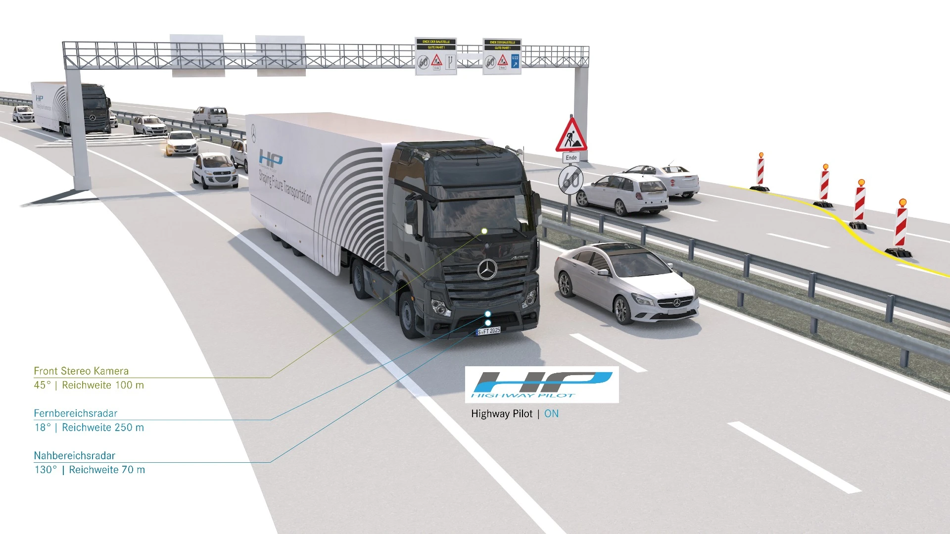 The radars work in conjunction with Active Cruise Control and Active Brake Assist, along with a stereo camera that identifies road markings and guides steering
