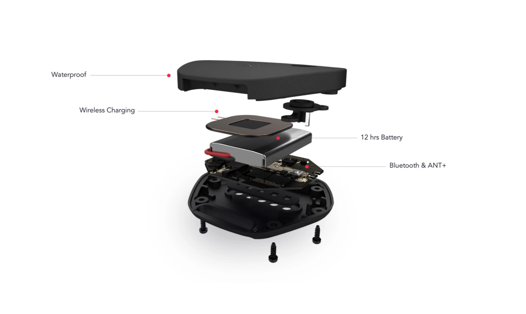 The device is chargeable via a USB-C