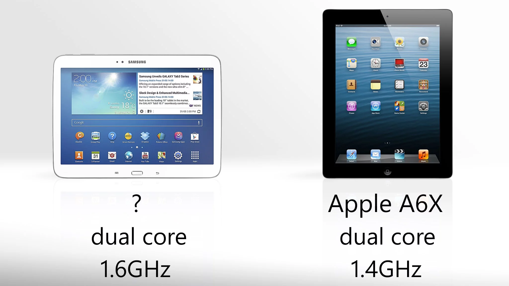 The performance advantage probably goes to the iPad
