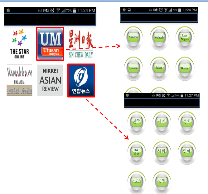The Intelligent Narrator app currently supports Korean, Japanese, Malay, Tamil, English and Chinese (Image: Dr. Wee Kuok Kwee)