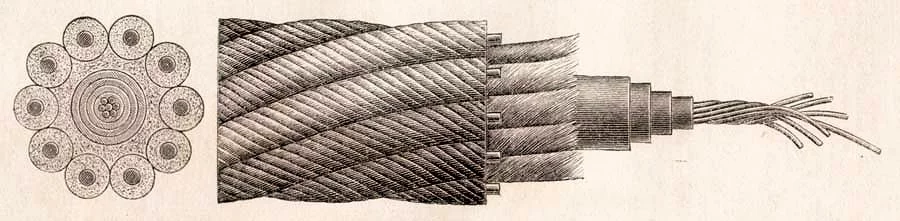 Contemporary drawing of the 1865 transatlantic cable - the 1866 cable was of similar design, but bore some improvements (Photo: Times of London, 20 January 1865)
