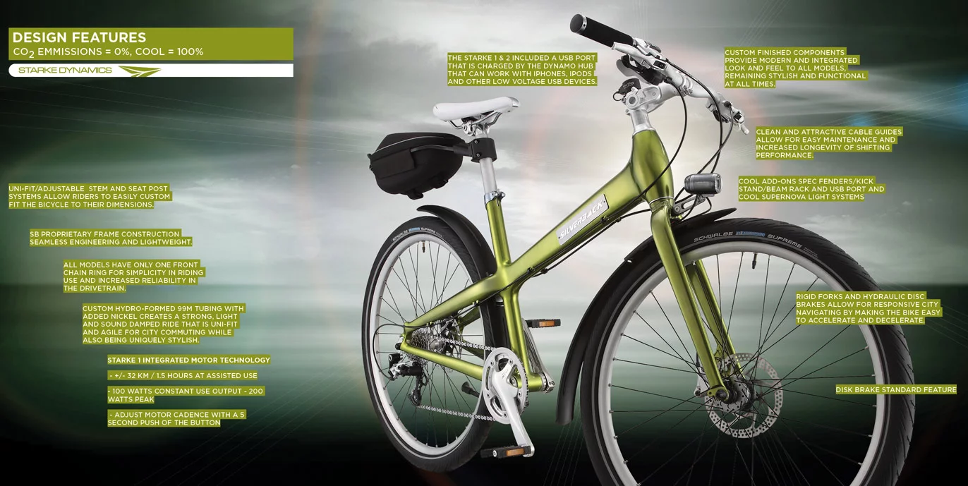 The Starke 1 bike from Silverback