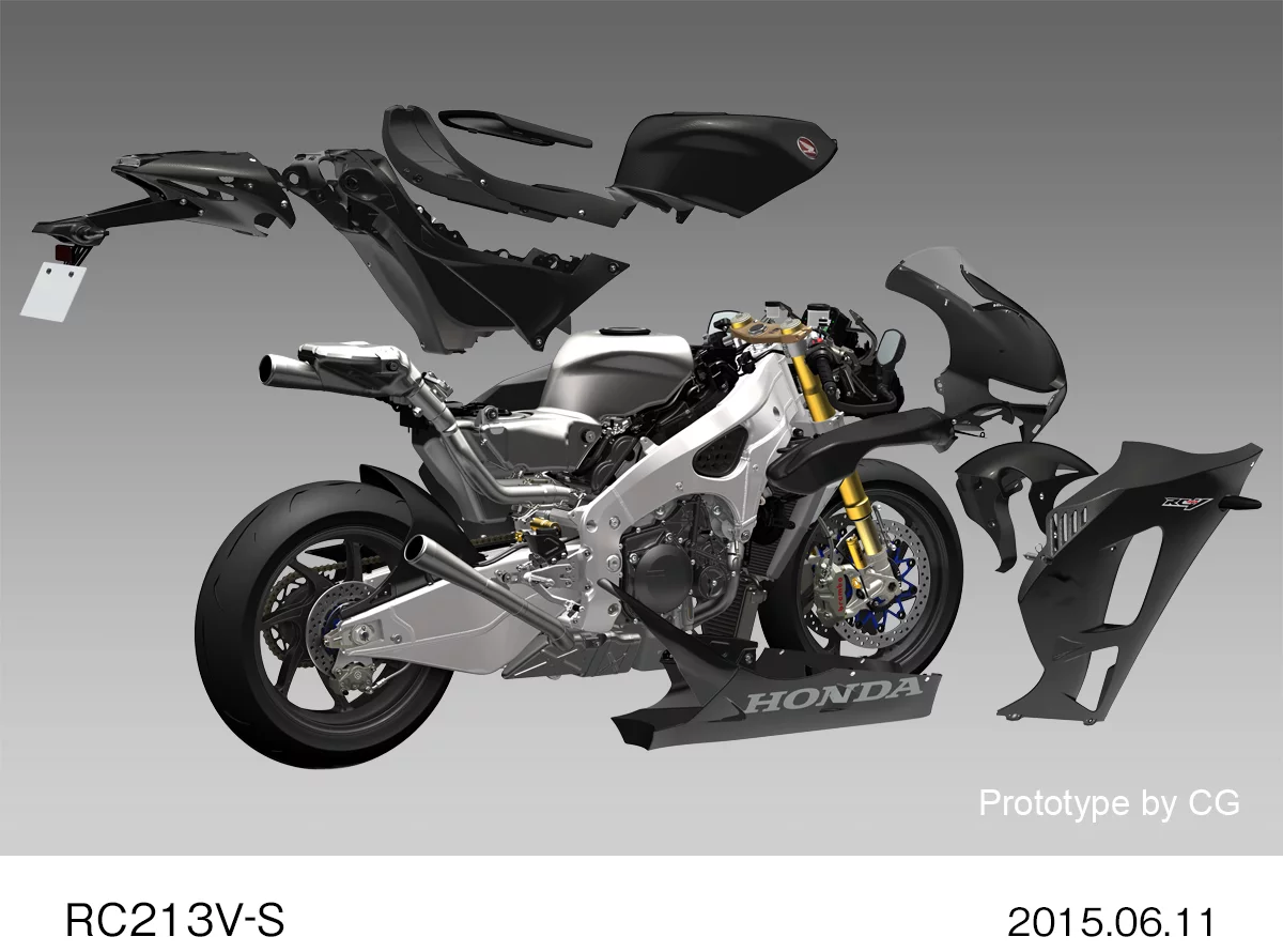 Exploded view of the fairing parts on the RC213V-S