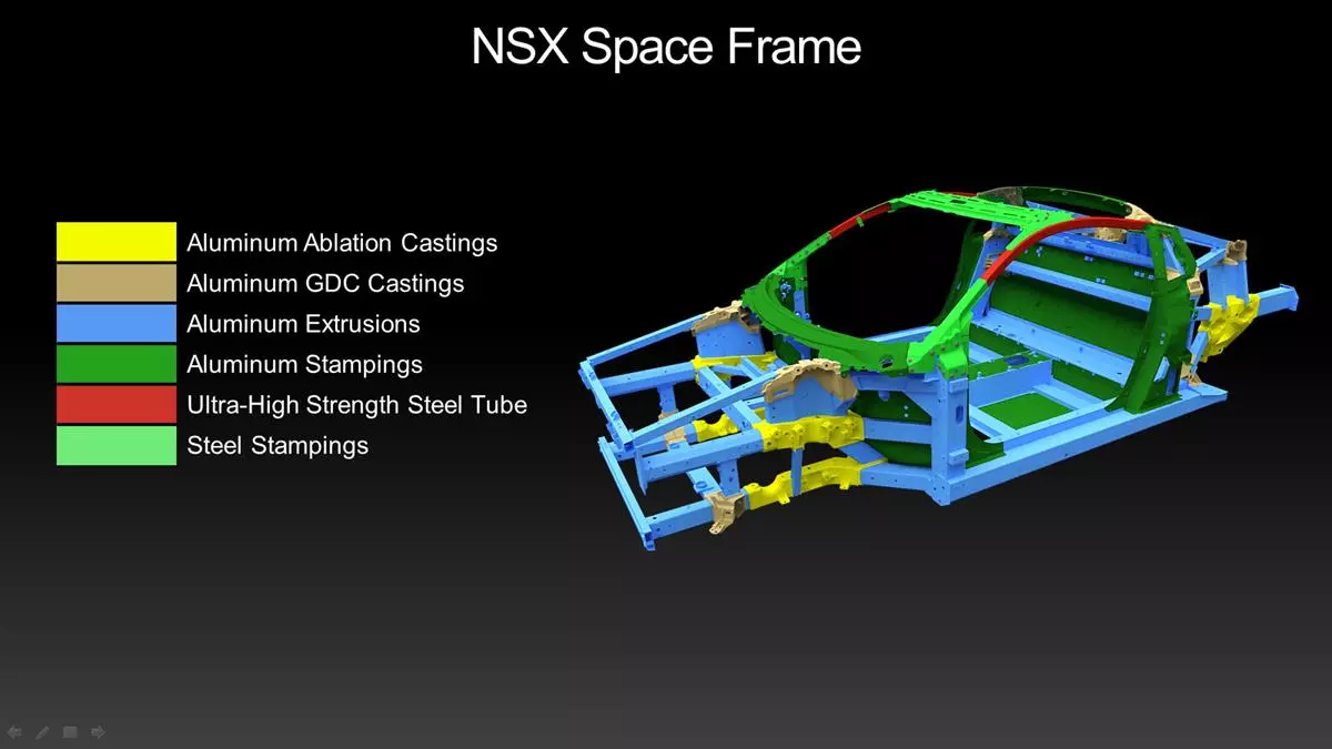 2017 Acura NSX space frame - materials