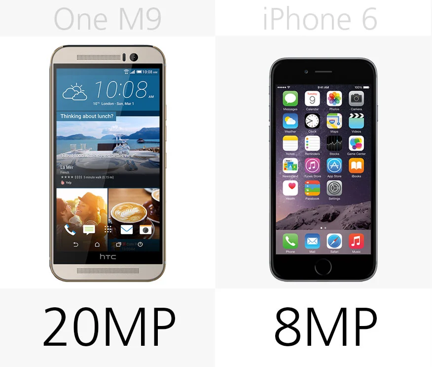 Camera megapixels (rear)