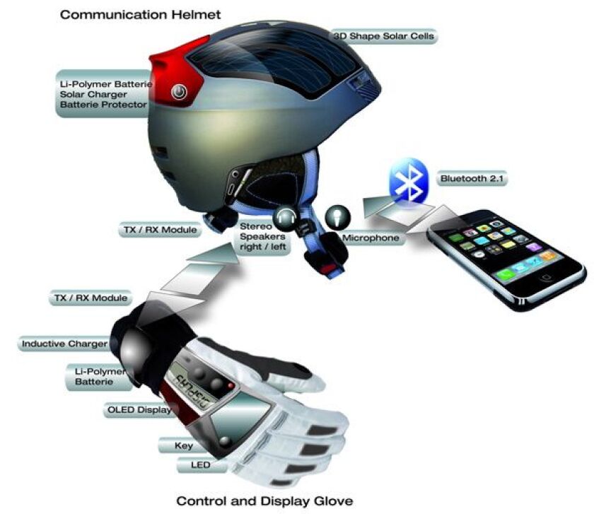 Solar panelequipped ski helmet uses sunlight to power its