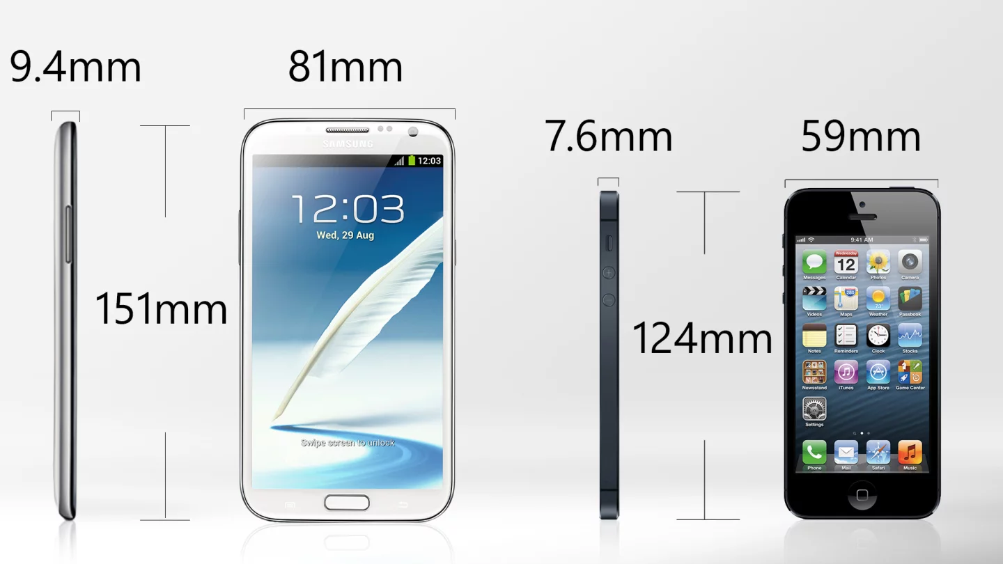 That's quite a difference