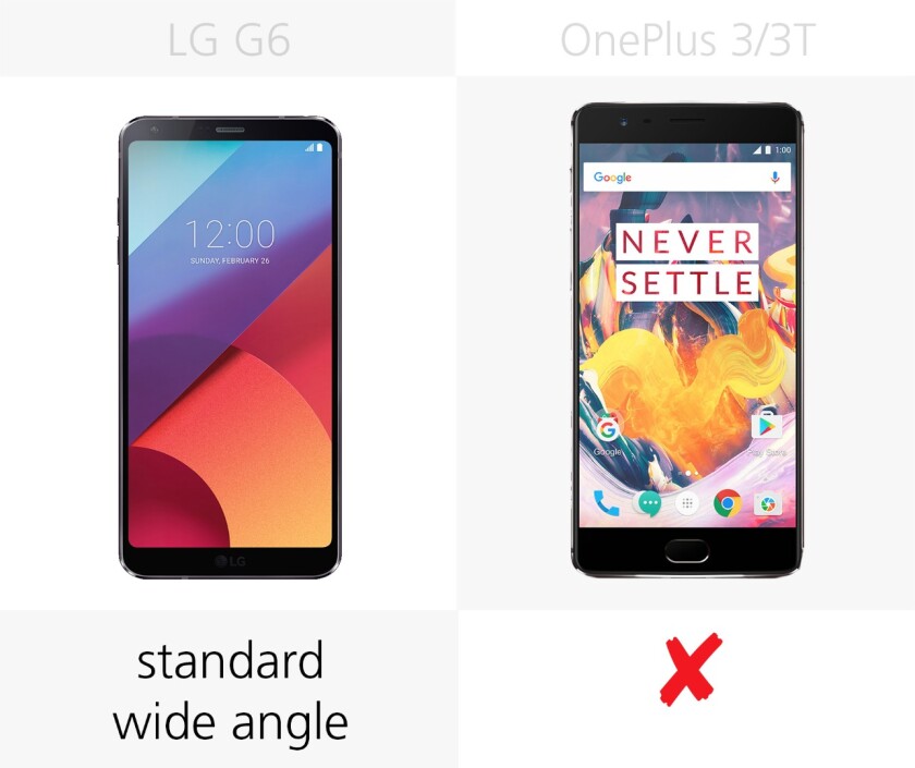 Dual-lens camera