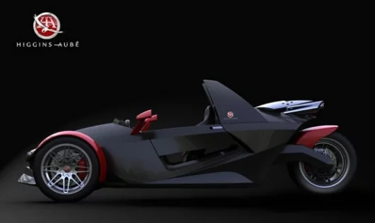 The Higgins-Aube ENERGYA