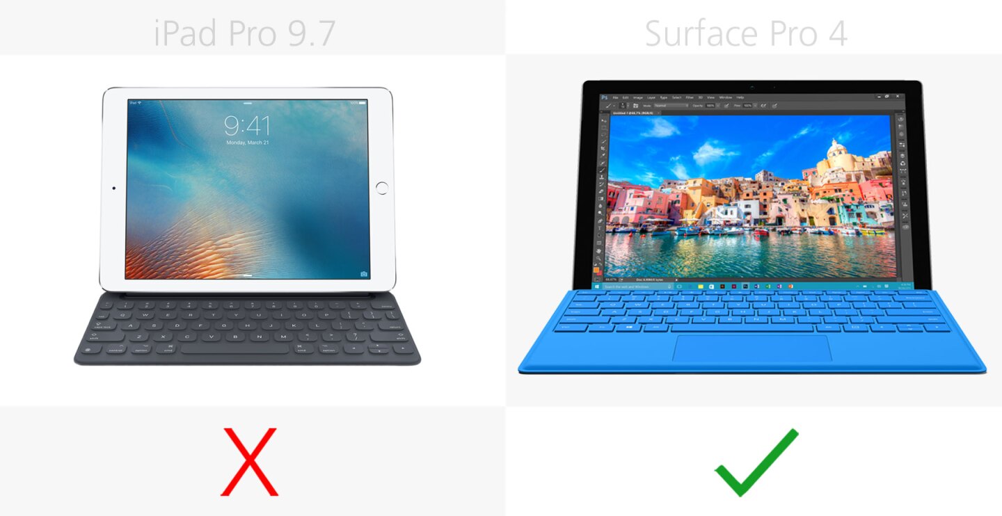 Adjustable screen angle in laptop mode