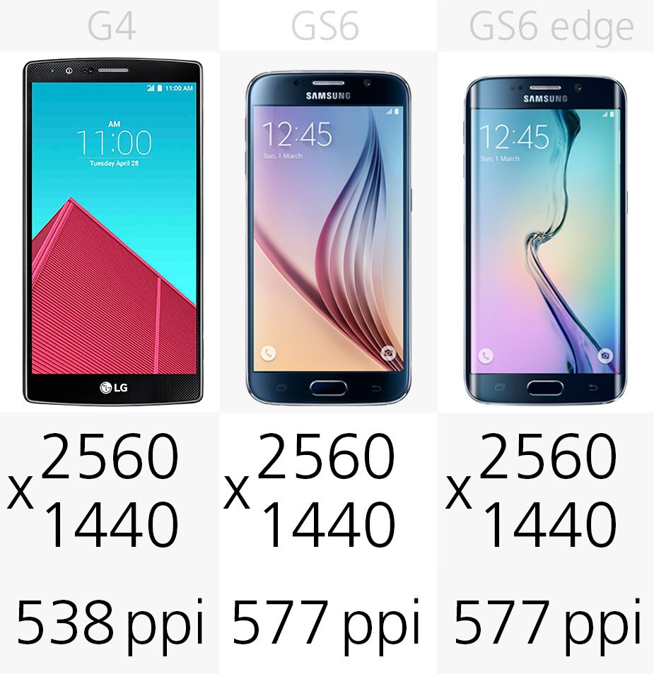 Display (resolution)