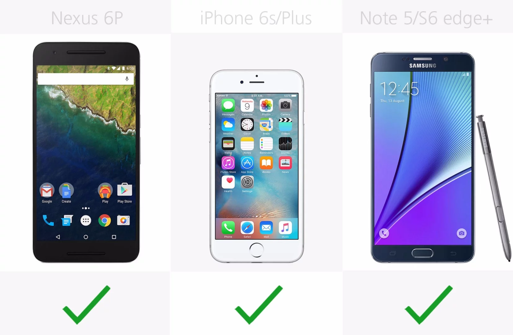 Mobile payments (row 1)